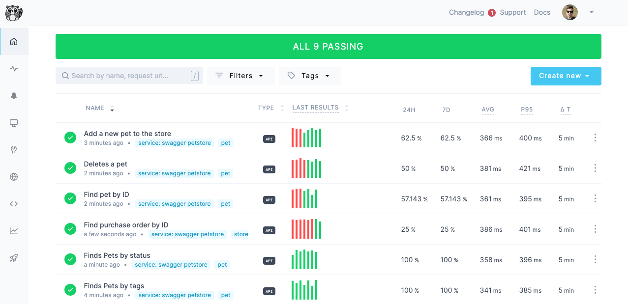 screenshot of checkly checks - all passing